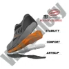 Giasco 3RUN talpszerkezet