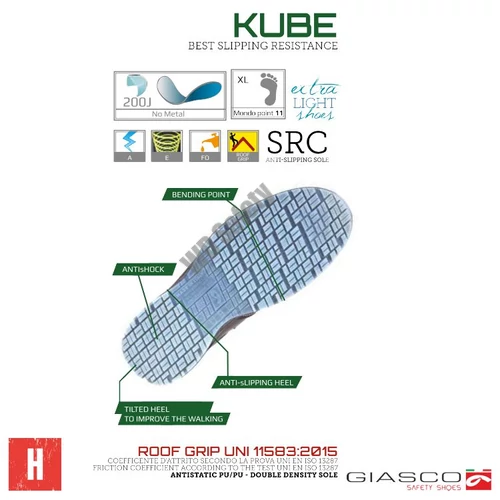 Giasco Kube talpszerkezet