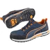 Puma Crosstwist Low S3 HRO SRC Védőcipő